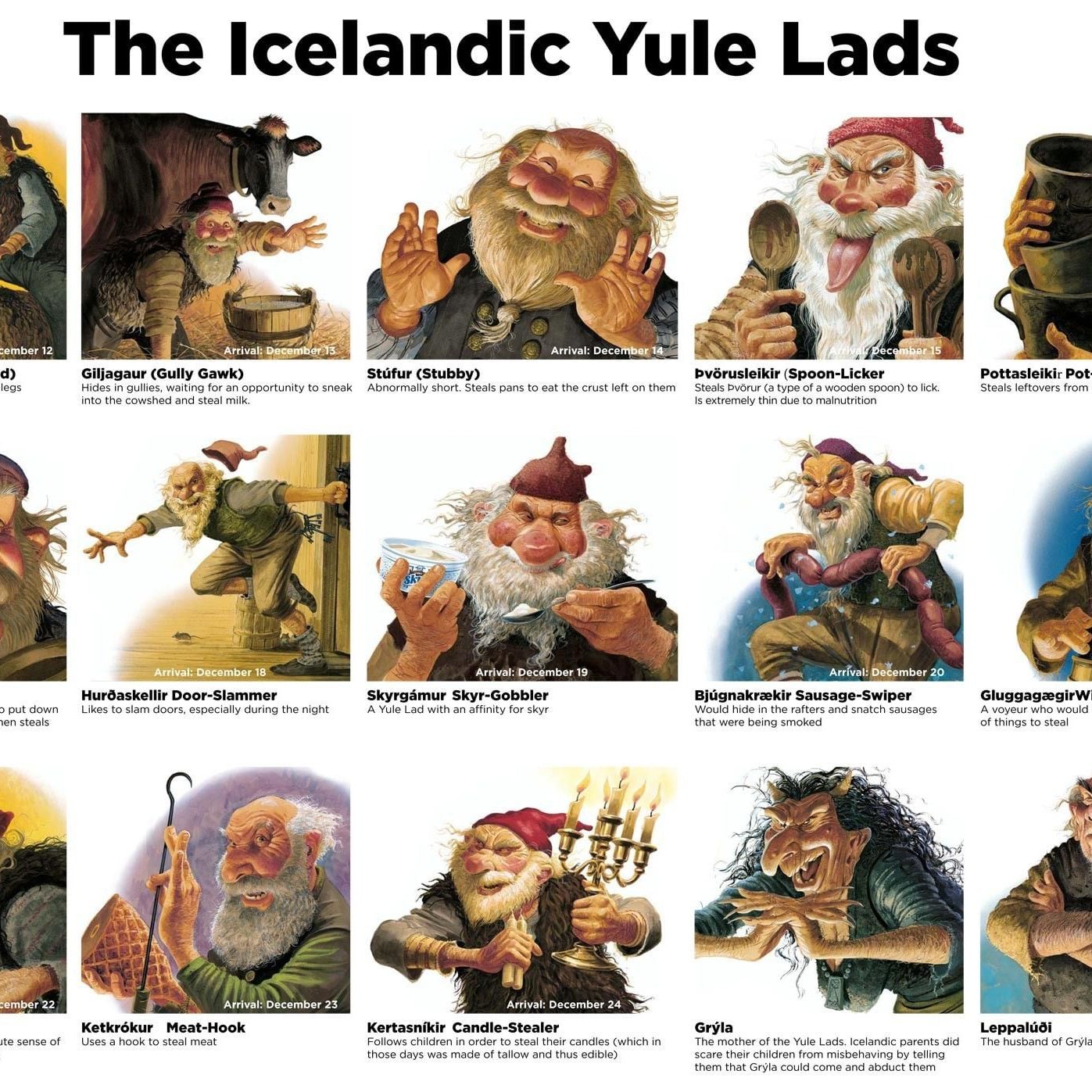 Icelands 13 Yule Lads - Dont Call them Santas