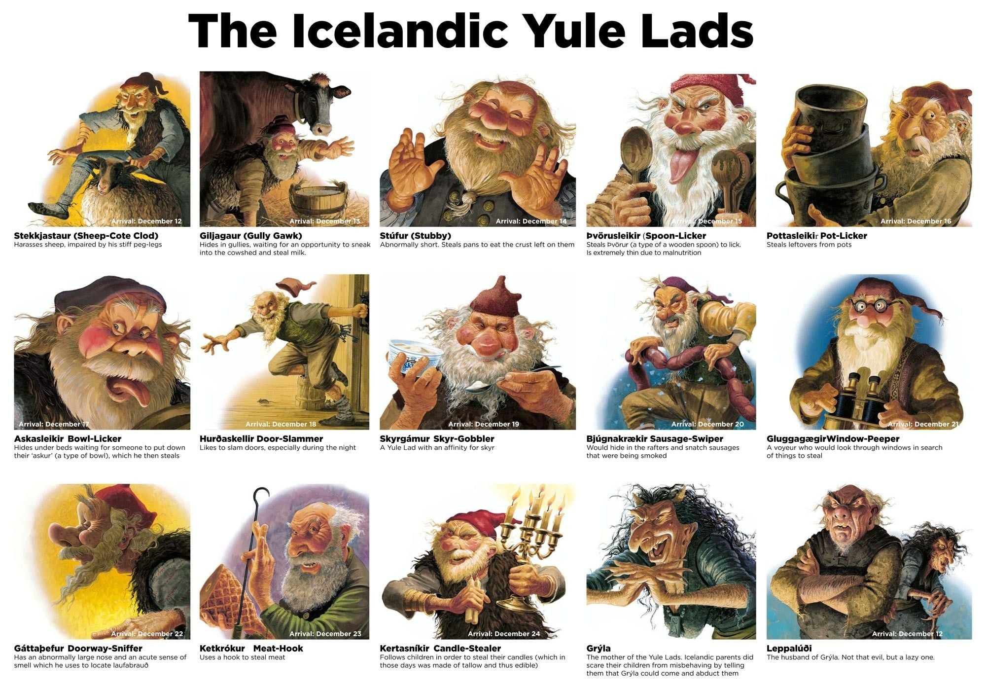 Icelands 13 Yule Lads - Dont Call them Santas